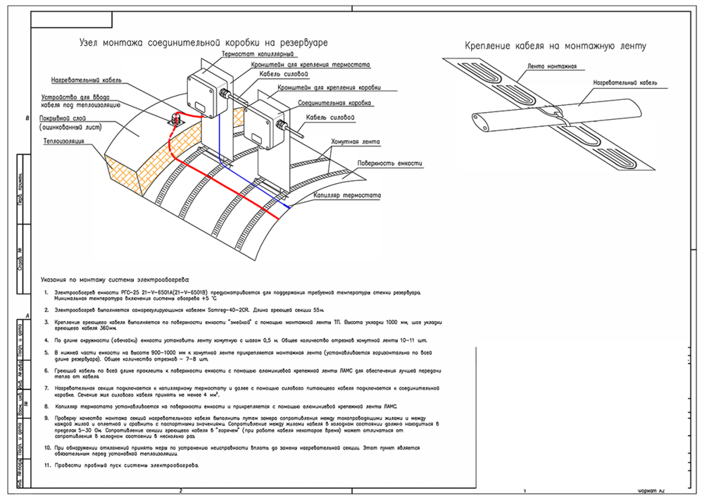 Монтаж типовых узлов