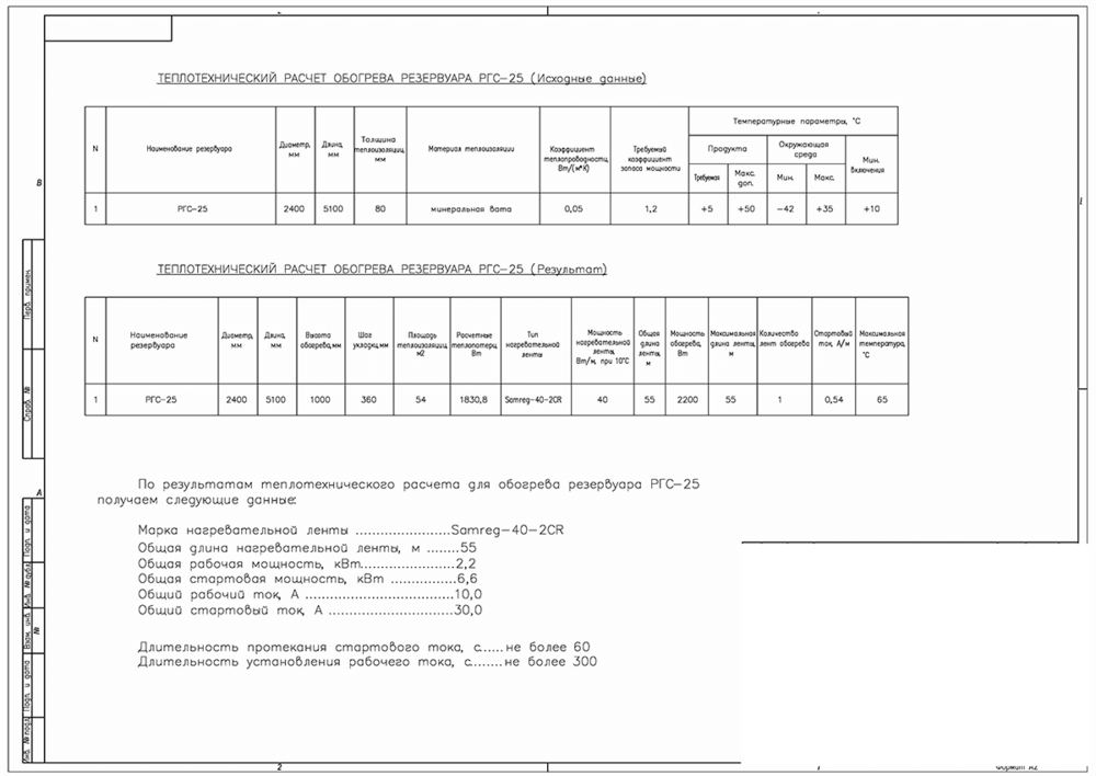 Теплотехнический расчет