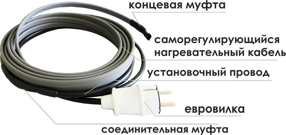 Изготовление секции греющего кабеля
