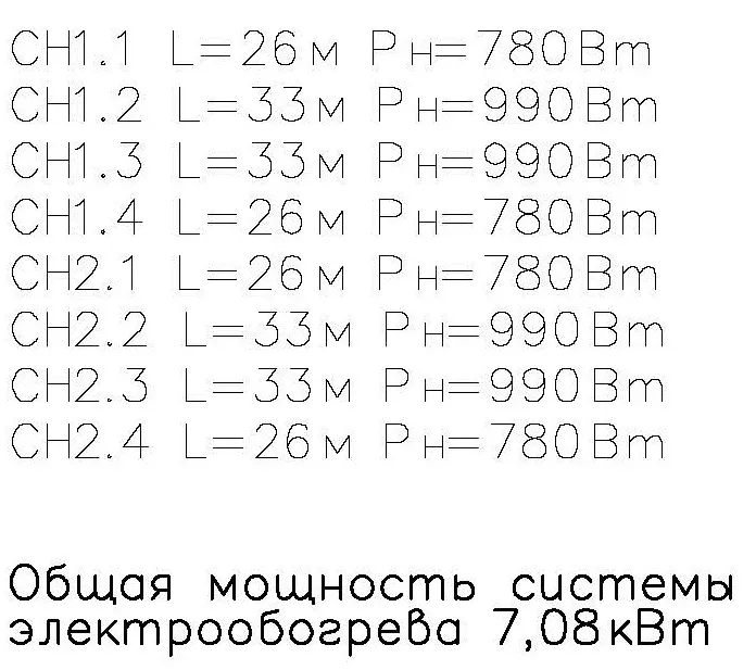 Расчетная длина нагревательных секций