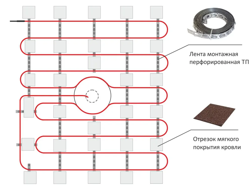 Схема обогрева плоской кровли