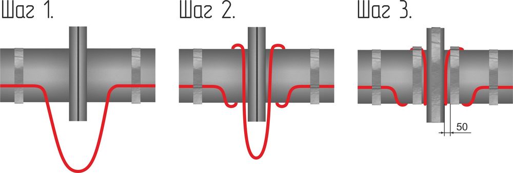 Монтаж греющего кабеля на фланце трубопровода