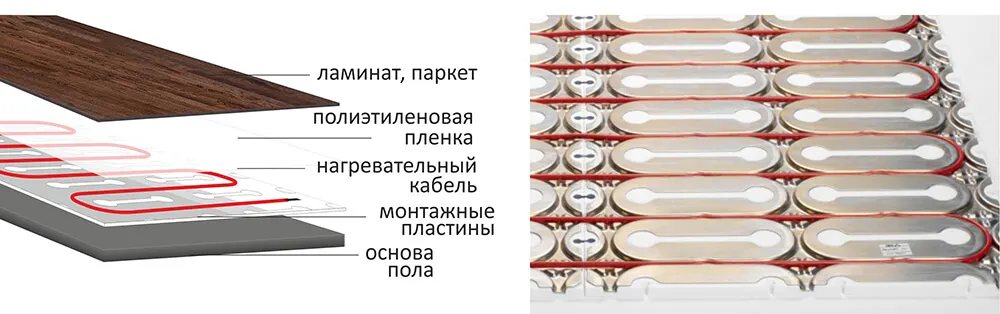 Сухой монтаж нагревательного кабеля под ламинат