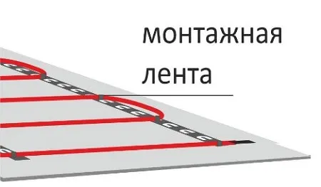Крепления нагревательного кабеля с помощью монтажной ленты