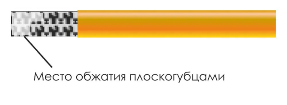 место обжатия плоскогубцами конец кабеля