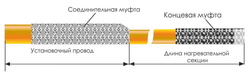 строение нагревательной секции схема