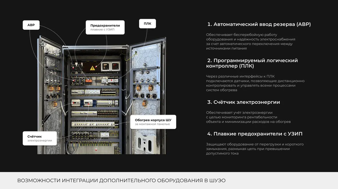 Шкаф управления обогревом — слайд 1