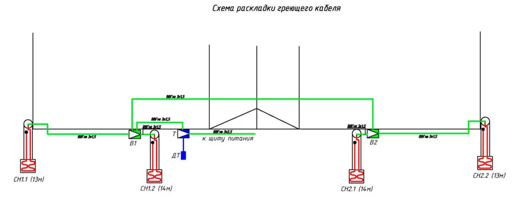 Схема раскладки греющего кабеля