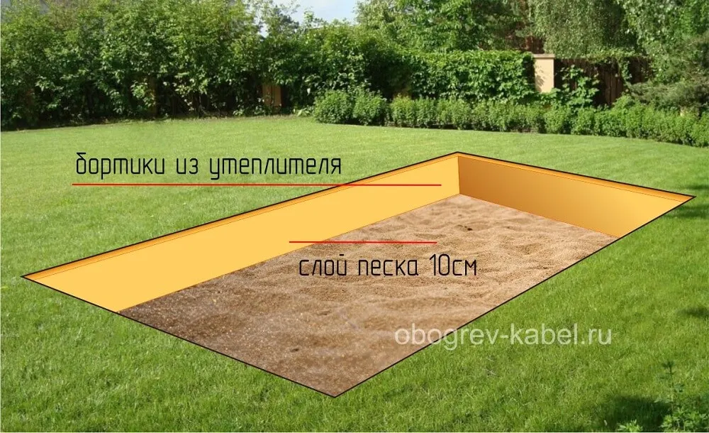Установка бортиков
