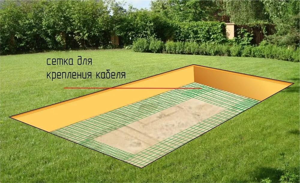 Укладка сетки