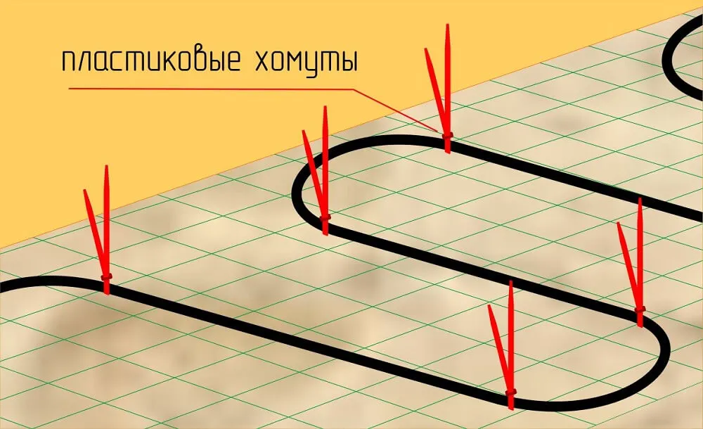 Укладка кабеля для обогрева теплицы