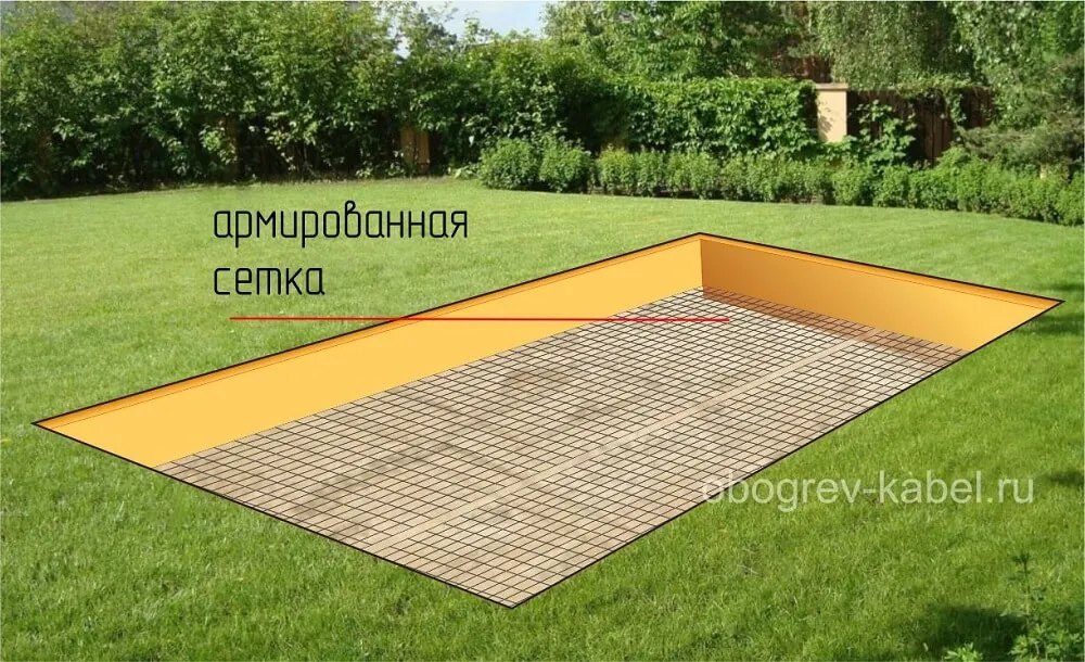 Укладка армированной сетки
