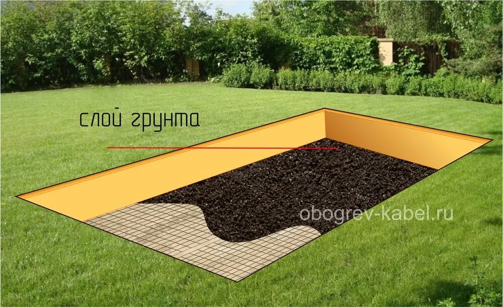 Внесение грунта