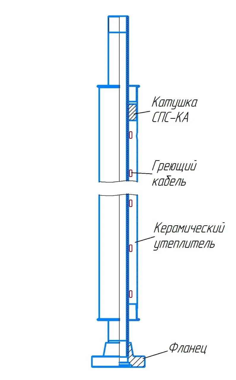 Схема обогрева лубрикатора