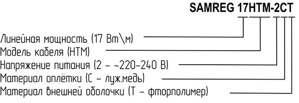 Маркировка греющего кабеля