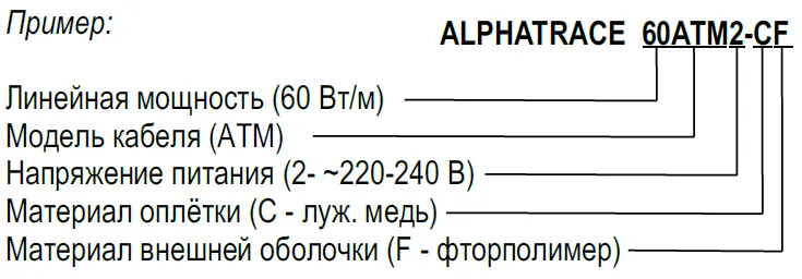 Маркировка саморегулирующегося греющего кабеля ALPHATRACE 60ATM2-CF