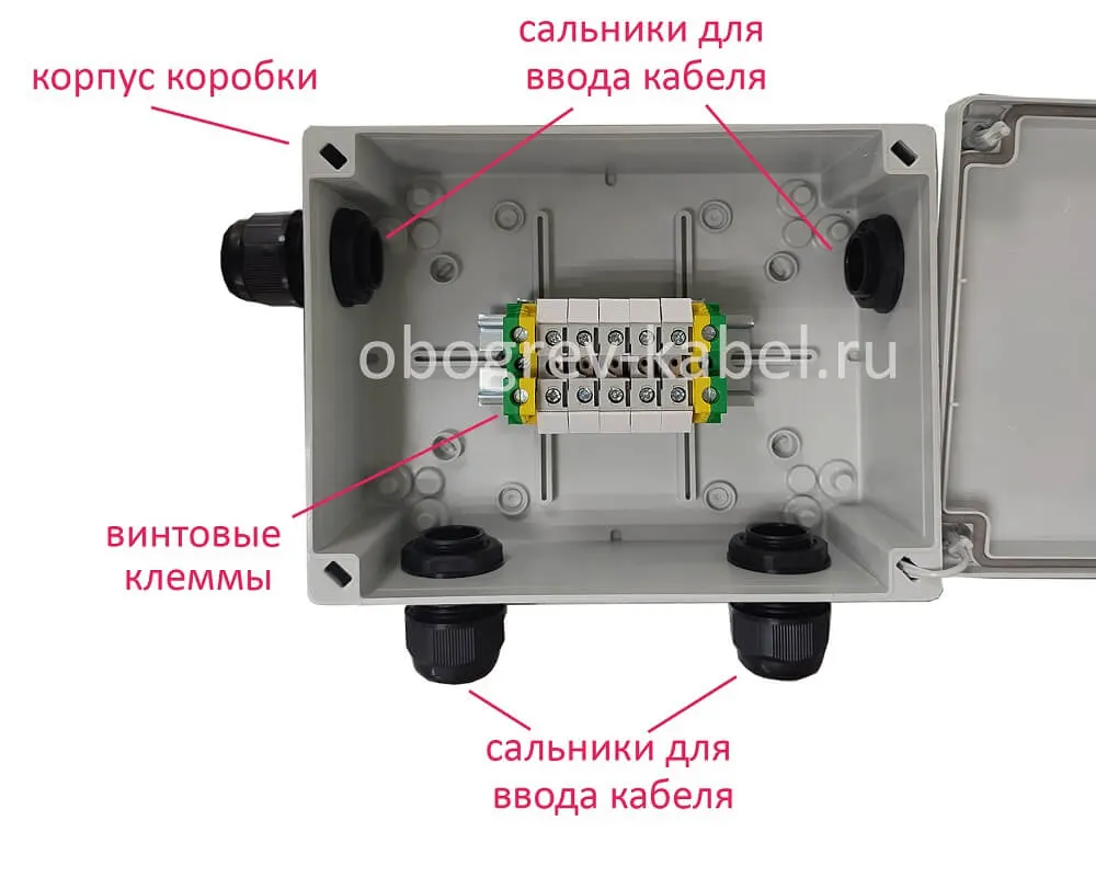 Устройство соединительной коробки