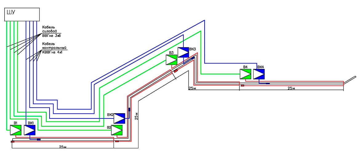Схема раскладки нагревательного кабеля