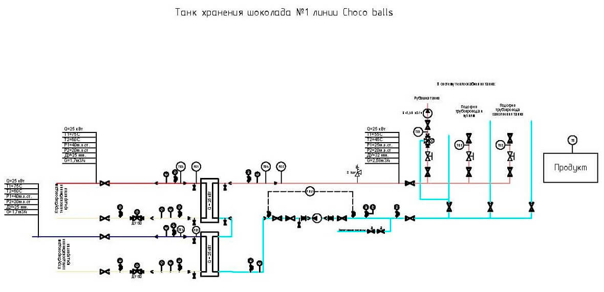 Система обогрева танков с патокой