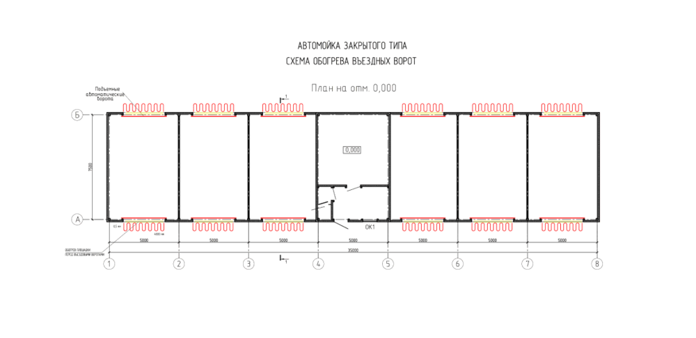 Схема обогрева въездных ворот