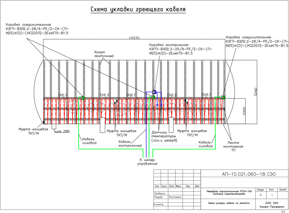 Схема укладки греющего кабеля на РГСН 100 м3