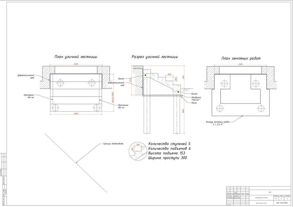 Схема обогрева ступеней входной группы
