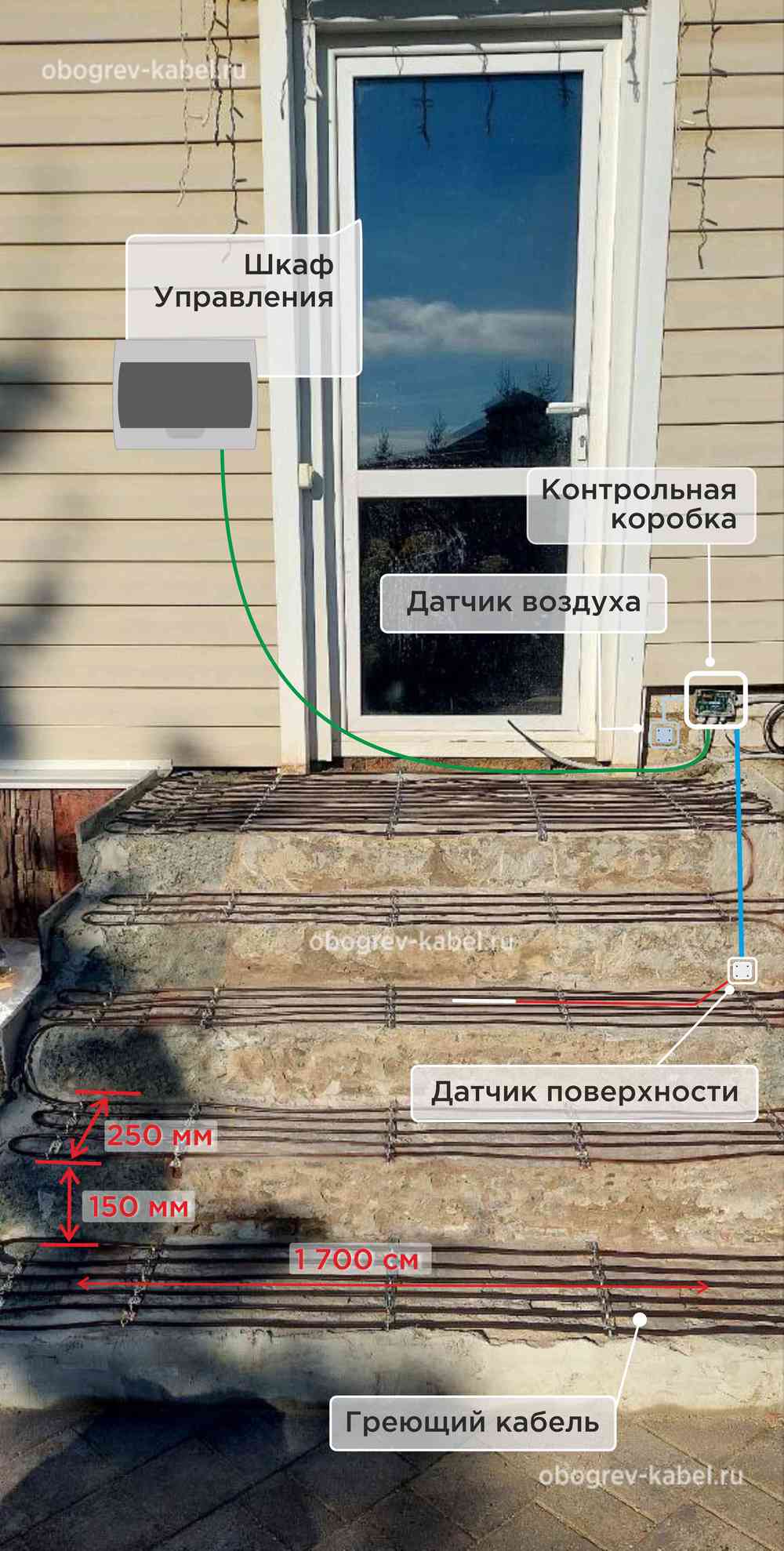 Система обогрева лестницы коттеджа