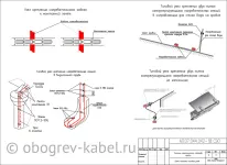 Обогрев участка кровли и водосточных труб частного дома