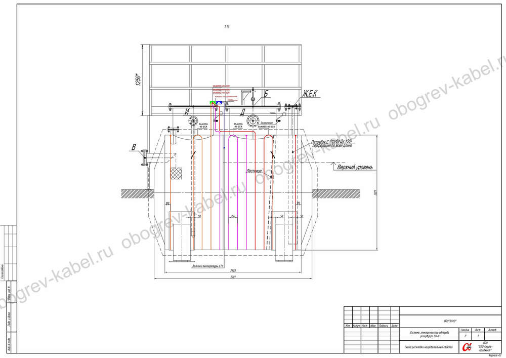 Схема раскладки кабеля для обогрева резервуара горизонтального стального подземного ЕП 8 м3