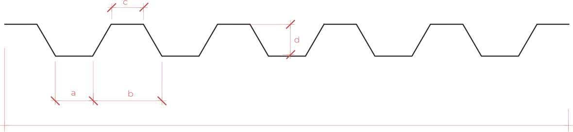 Схема формы профлиста