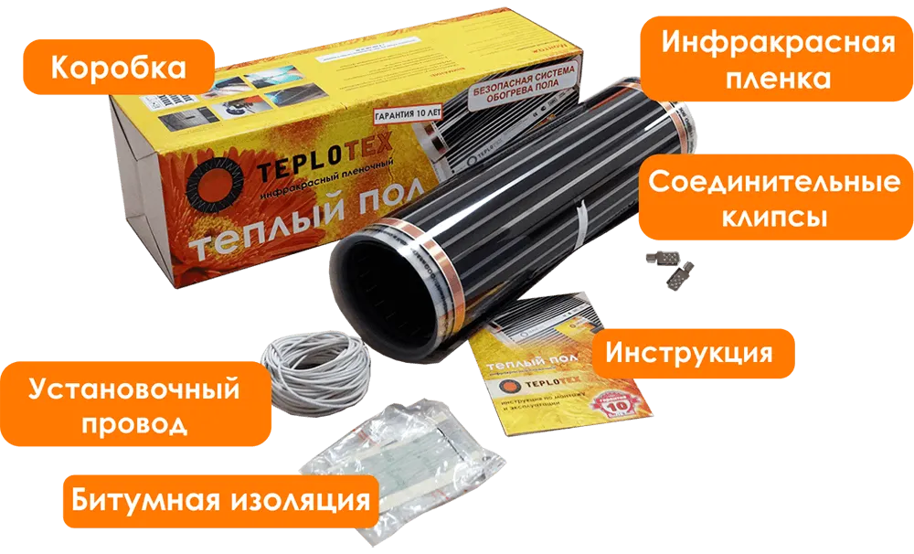 Инфракрасный теплый пол Теплотекс в готовых комплектах