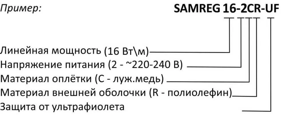 Расшифровка маркировки кабеля Samreg 16-2CR