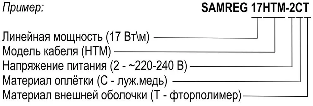 Расшифровка маркировки кабеля Samreg 17HTM2-CT