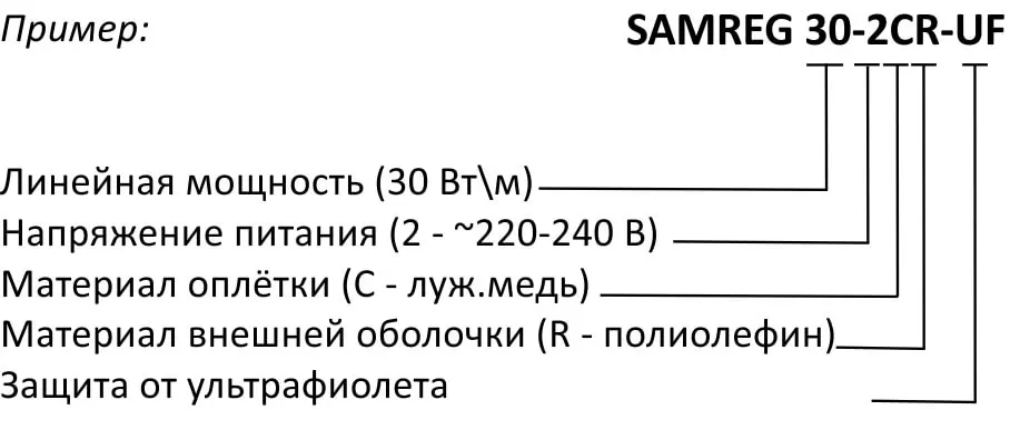 Расшифровка маркировки кабеля Samreg 30-2CR