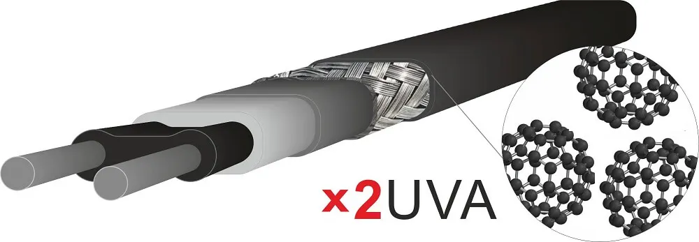 Оболочка с повышенной концентрацией UV-стабилизатора