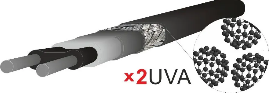Оболочка с повышенной концентрацией UV-стабилизатора