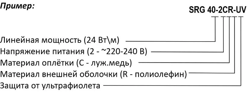 Расшифровка маркировки кабеля SRG40-2CR-UV