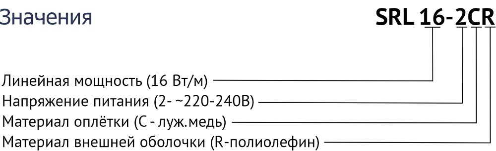 Расшифровка маркировки кабеля SRL 16-2CR