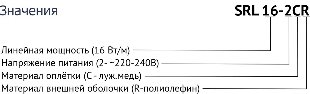 Расшифровка маркировки кабеля SRL 16-2CR