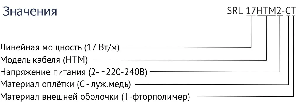 Расшифровка маркировки кабеля SRL 17HTM2-CT