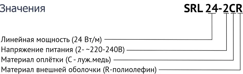 Расшифровка маркировки кабеля SRL 24-2CR