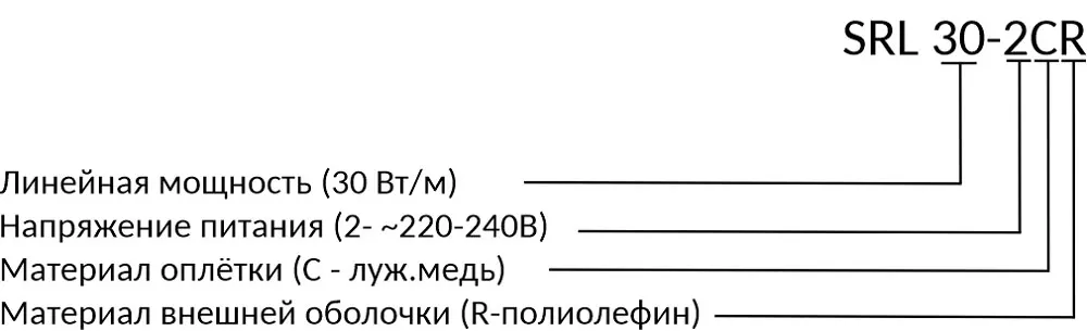 Расшифровка маркировки кабеля SRL 30-2CR