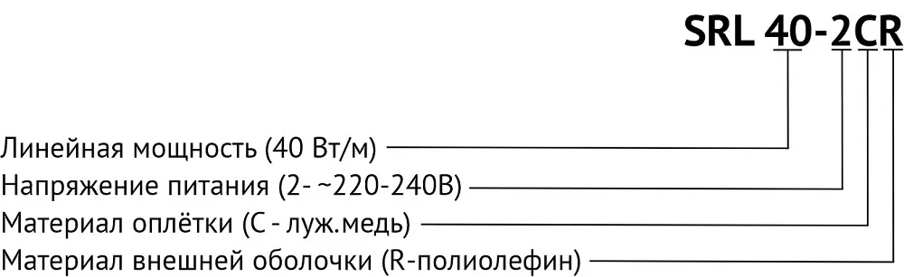 Расшифровка маркировки кабеля SRL 40-2CR