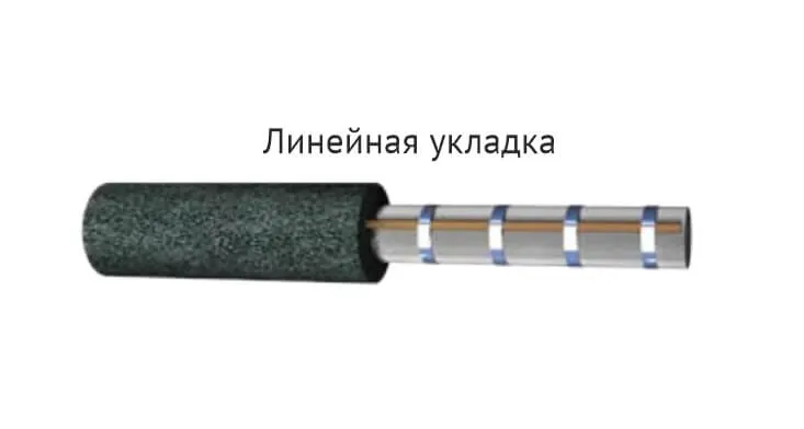 Линейная укладка нагревательного кабеля