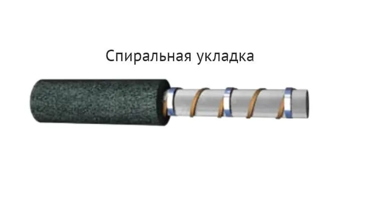 Спиральная укладка нагревательного кабеля