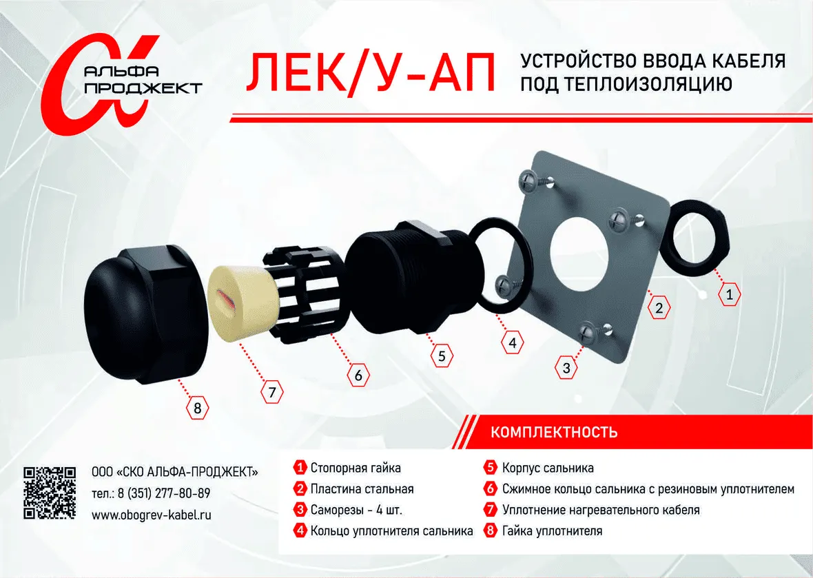 Комплектация устройства для ввода кабеля под теплоизоляцию LEK/U-AP