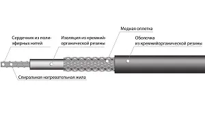 Секция нагревательная 40ТМОЭ2 (СНКЭО 10-180)-0100-020-7-3