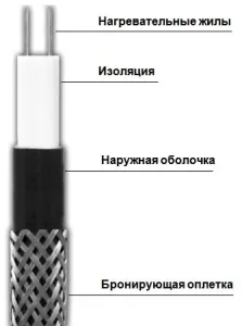 Секция нагревательная 30ТСБЭ2-021-04