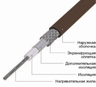 Нагревательная секция 20ТСОЭ2-037-04