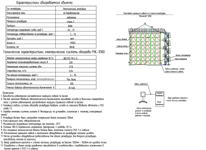 Проект электрообогрева стального вертикального резервуара 1000